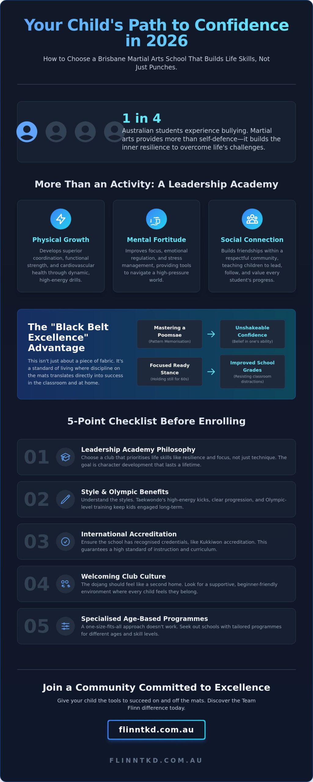 Martial Arts for Kids Brisbane: The 2026 Parent&rsquo;s Guide to Choosing a School