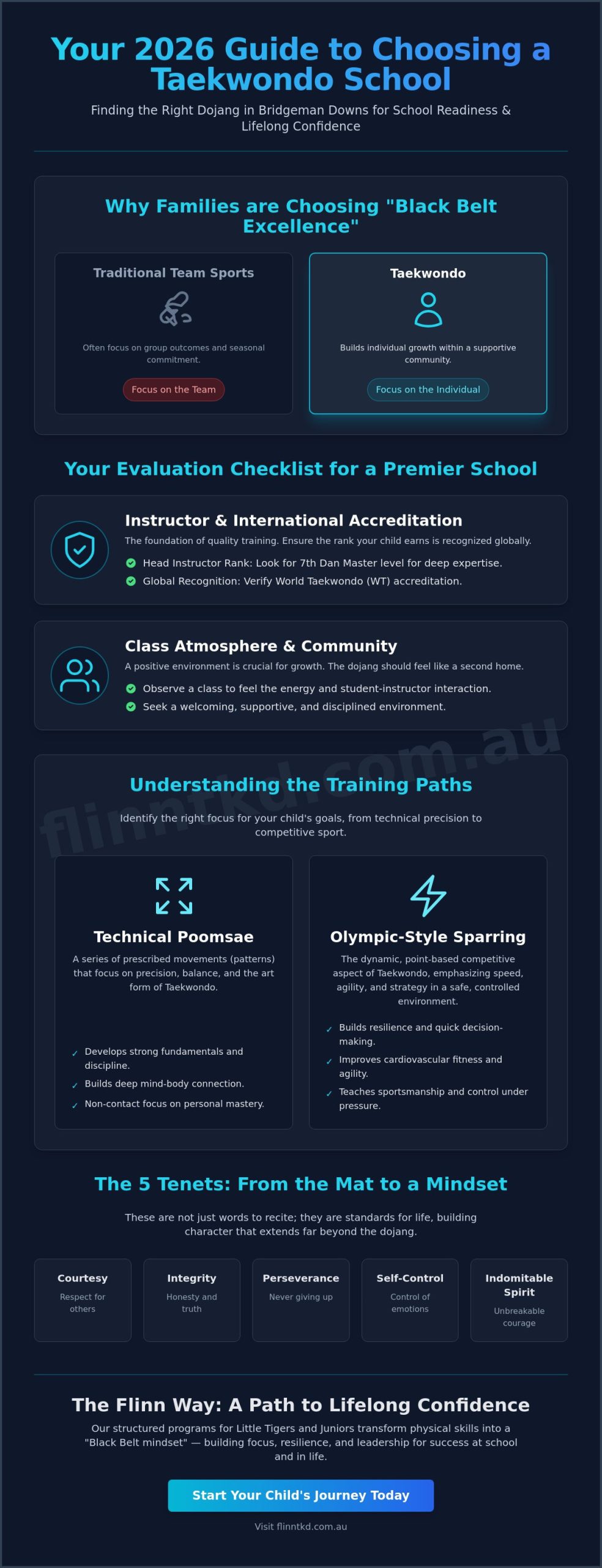 How to Choose the Best Taekwondo in Bridgeman Downs: A Parent’s 2026 Guide