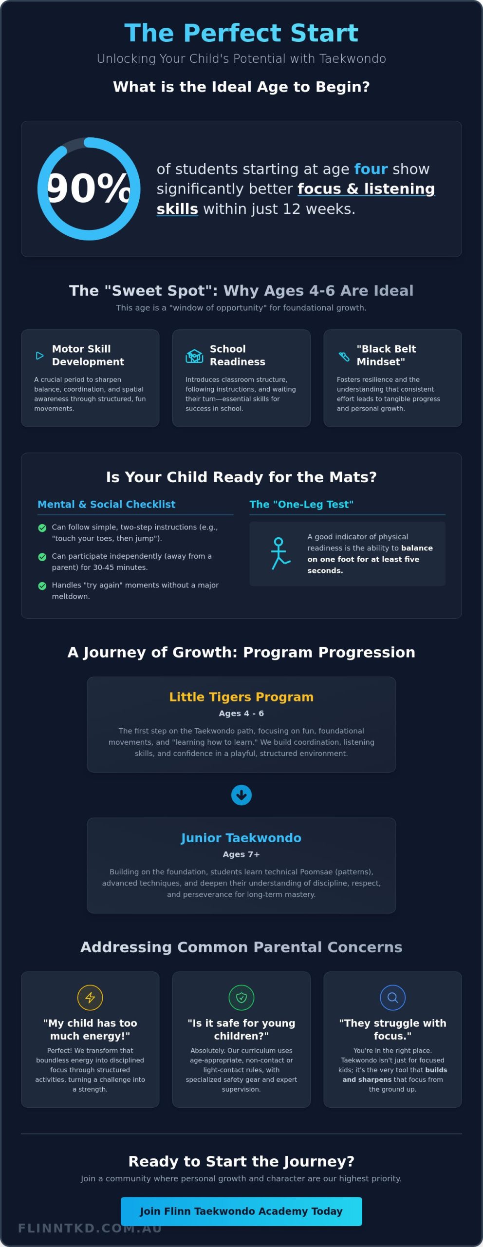 What Age Can a Child Start Taekwondo? The 2026 Parent’s Guide to Readiness