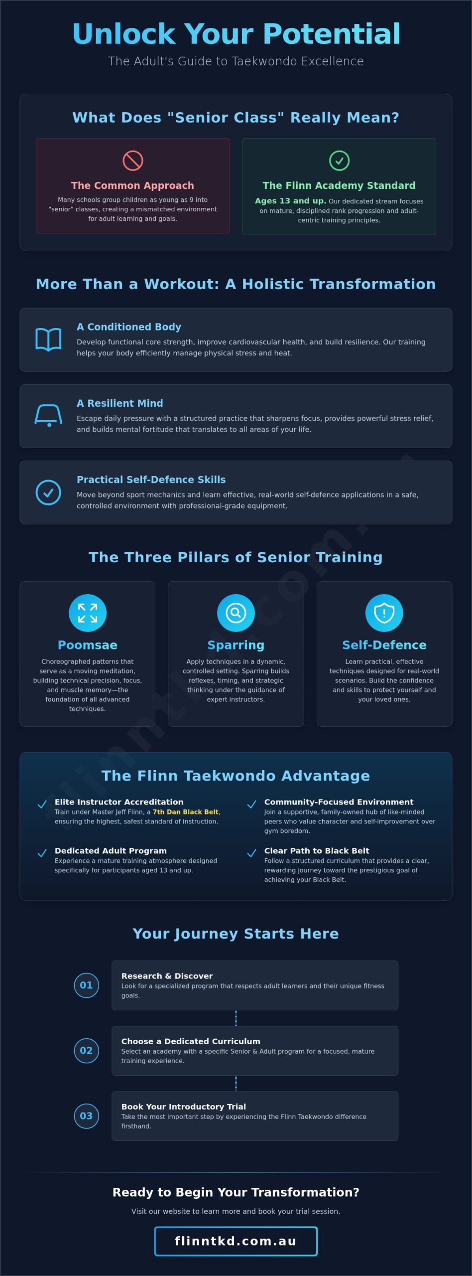 Senior Taekwondo Classes Brisbane: Your 2026 Guide to Adult Martial Arts