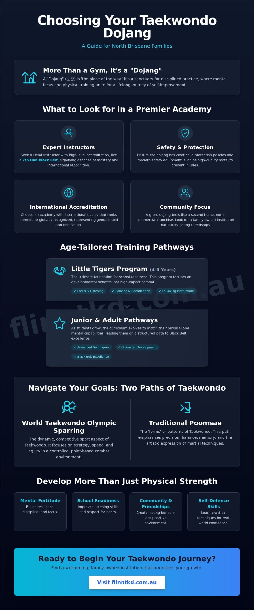 Taekwondo Dojang North Brisbane: The 2026 Guide to Choosing the Best Academy