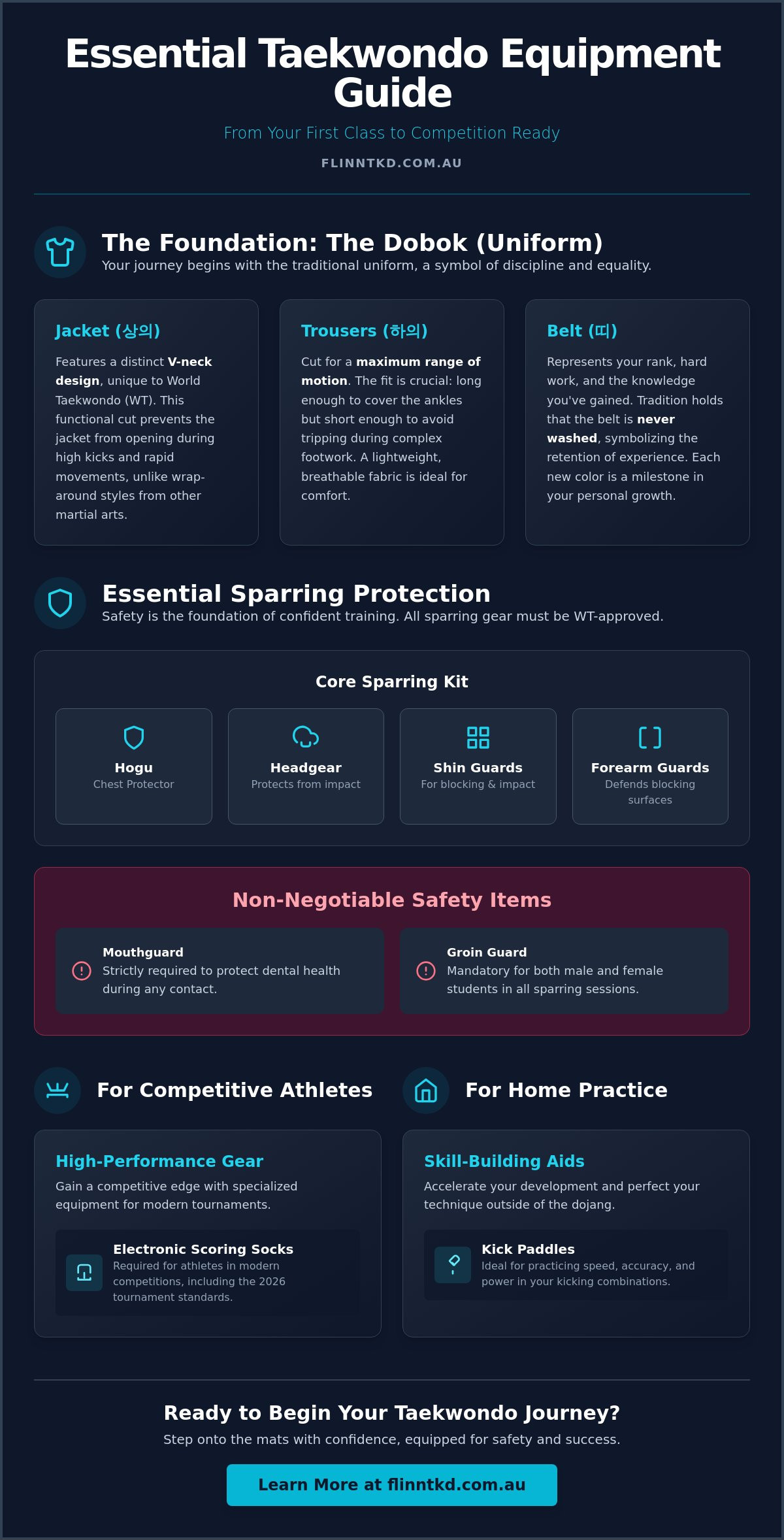 What Equipment is Needed for Taekwondo? A 2026 Beginner’s Guide