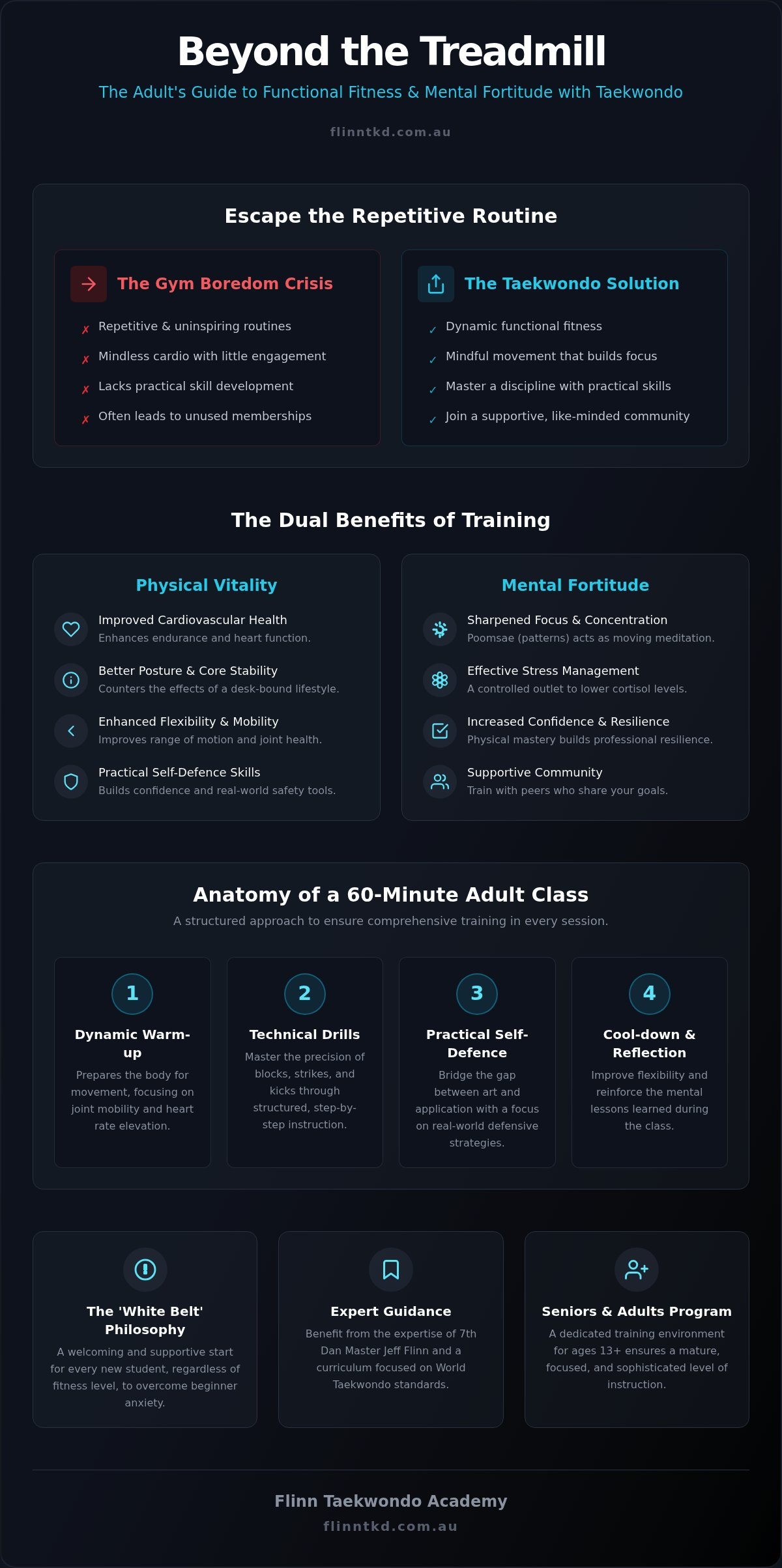 Adult Taekwondo Classes North Brisbane: Your 2026 Guide to Fitness & Self-Defence