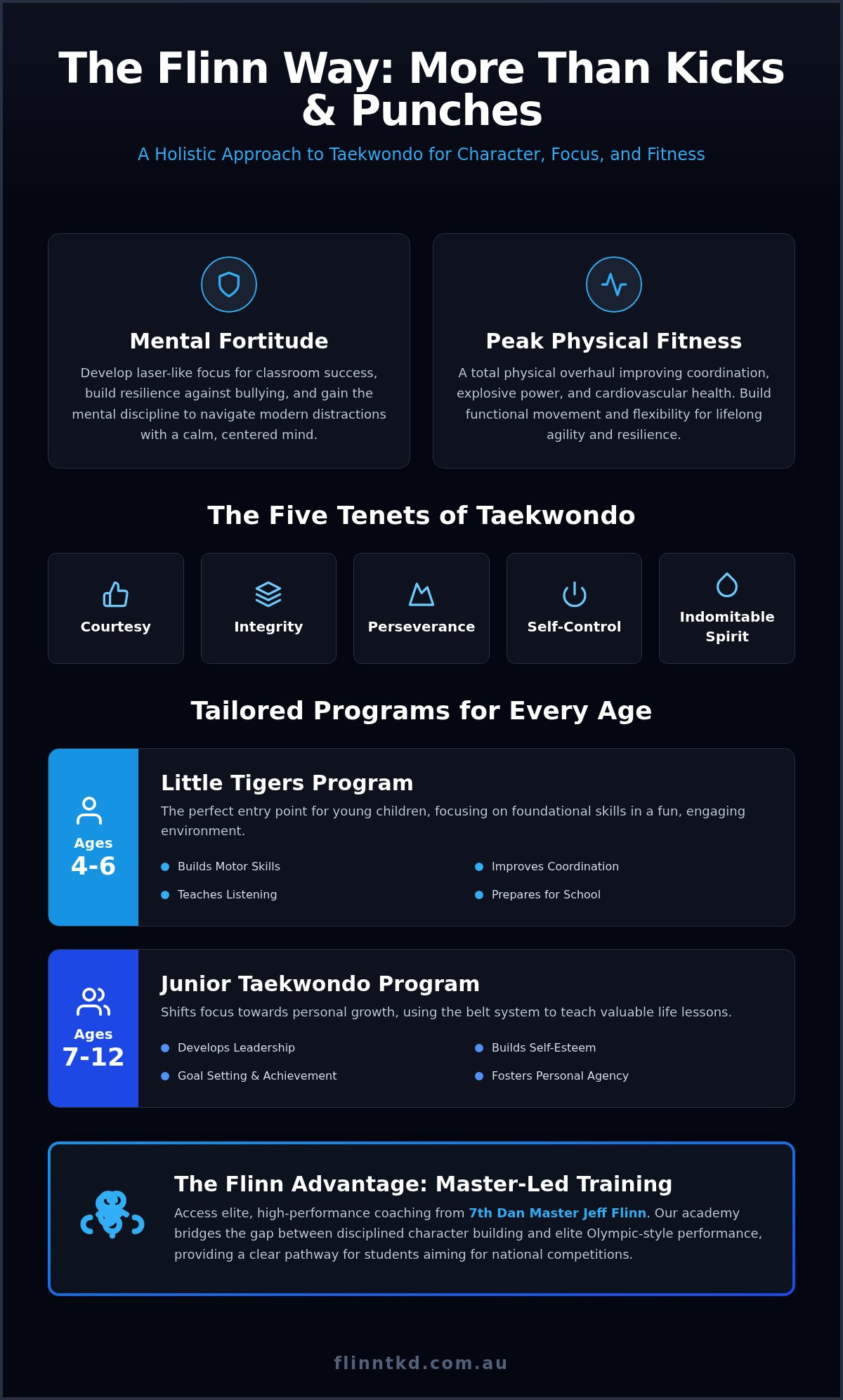 Taekwondo Albany Creek: The 2026 Guide to Family Martial Arts & Elite Training