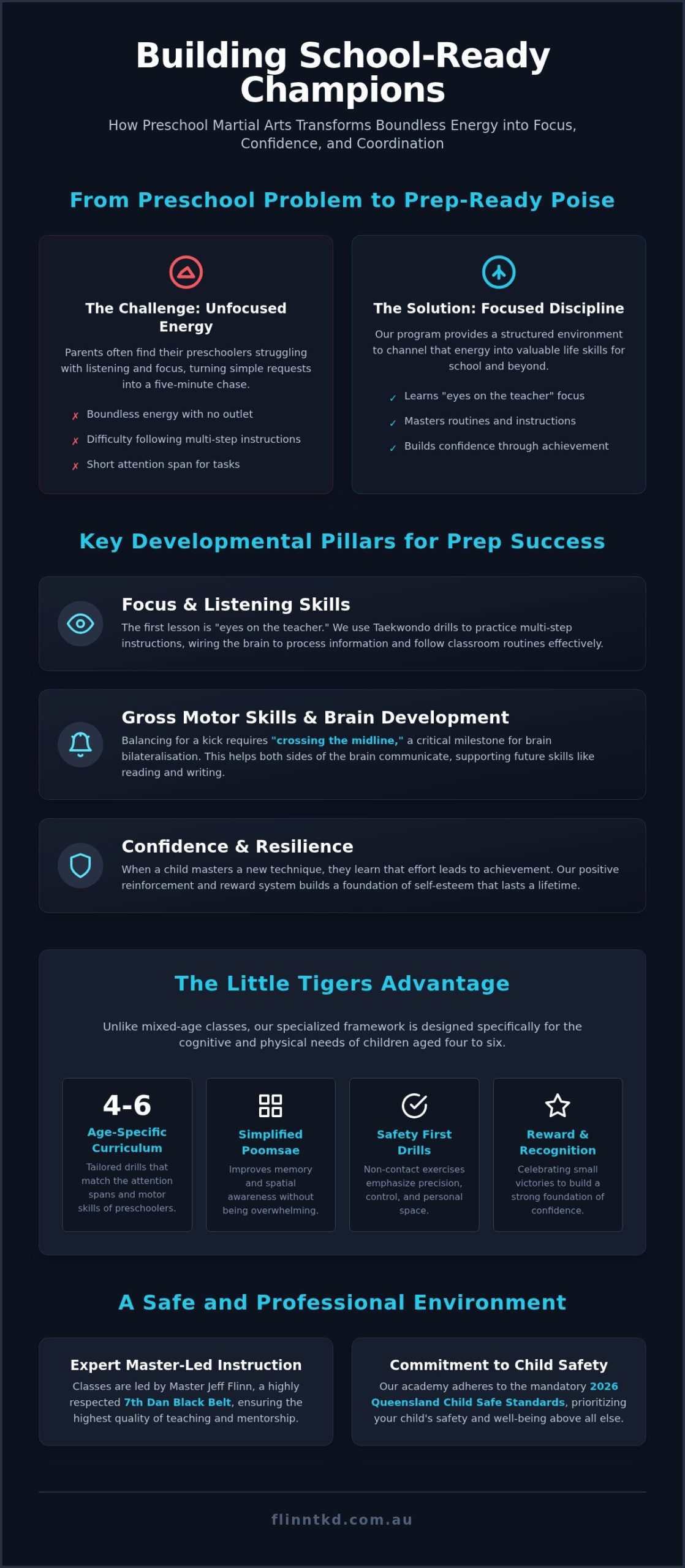 Preschool Martial Arts Brisbane: The Ultimate Parent’s Guide to Focus & Confidence (2026)