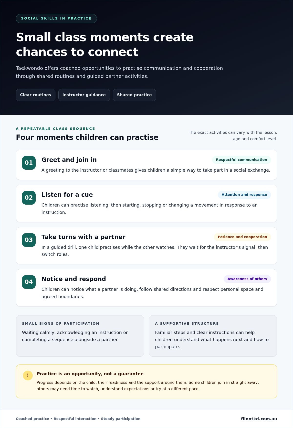 Taekwondo for Improving a Child’s Social Skills: What Parents Should Know