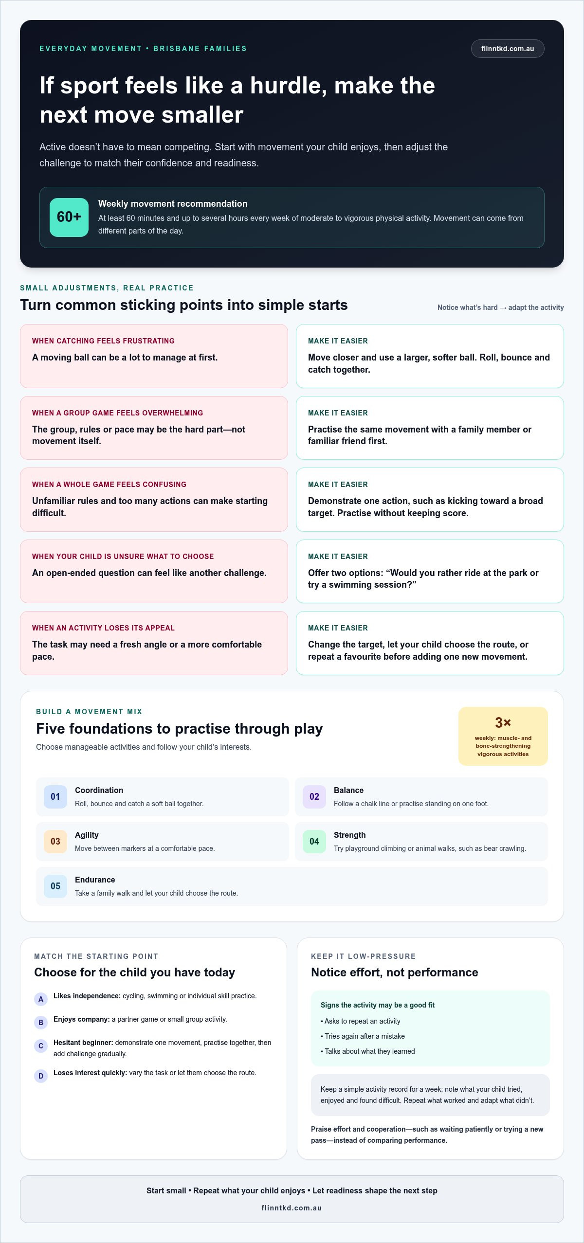 What to do if your child is not sporty in Brisbane